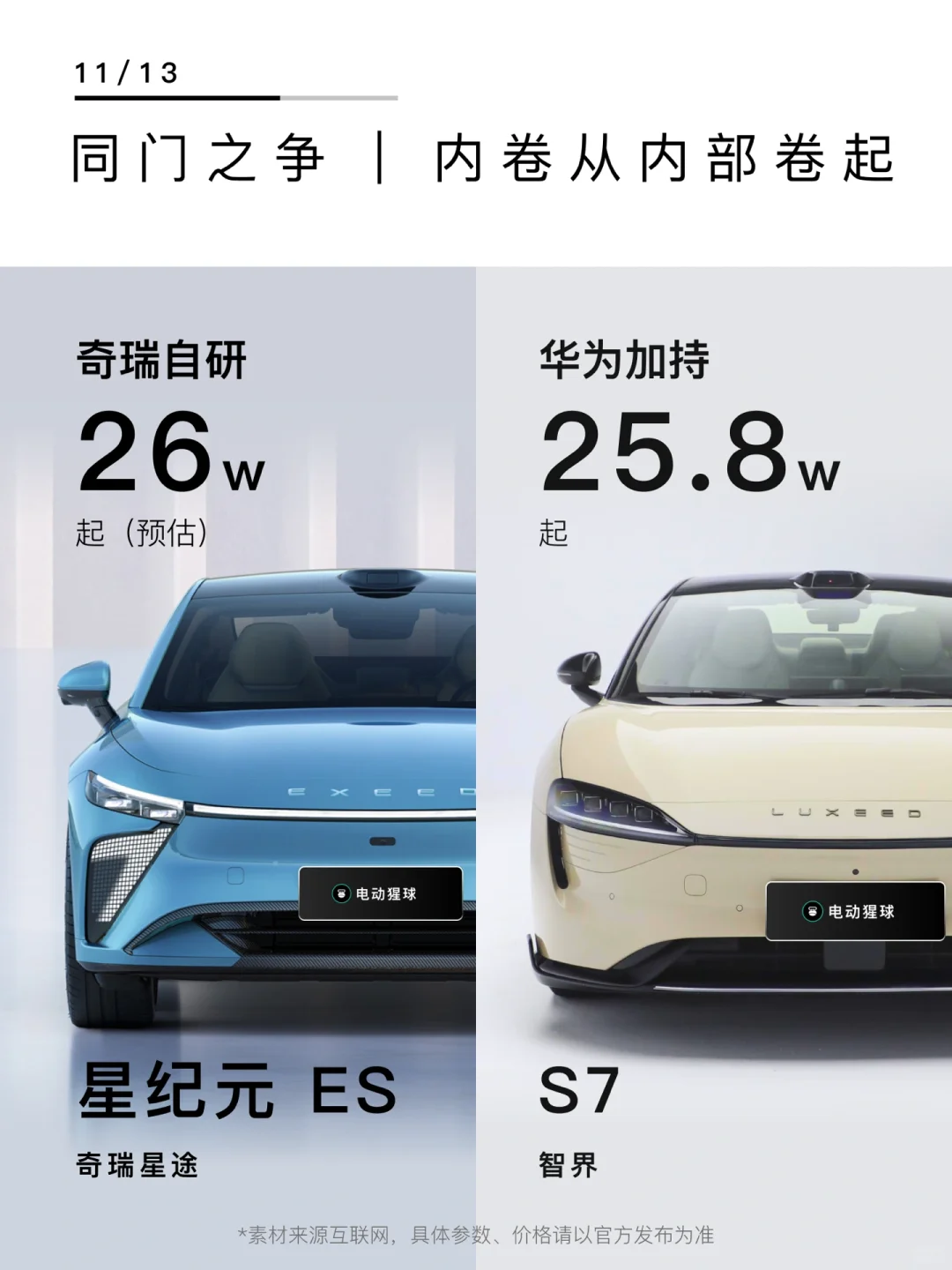 智界：服了你了