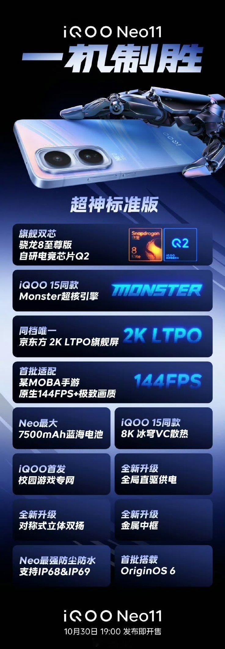 温馨提示，今天十月新机大战最后一款新机iQOO Neo11发布，可以看做是超续航