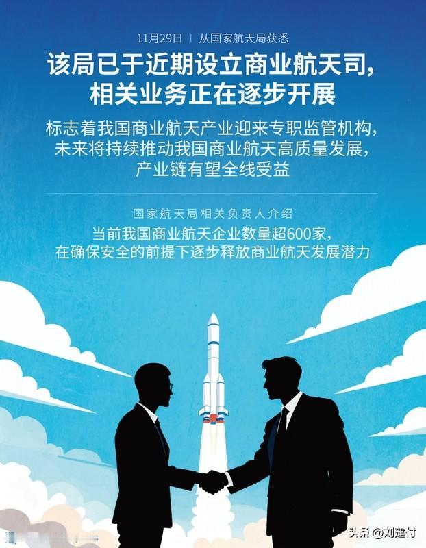 我国申报超20万颗卫星将引爆什么 我国向ITU申报超20.3万颗低轨卫星计划，这