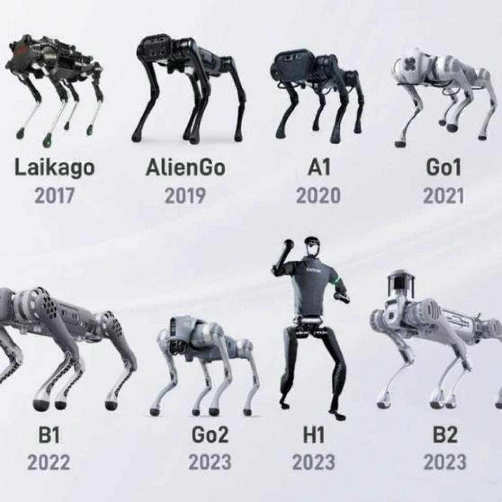 马斯克点赞中国机器狗 宇树科技的机器狗B2 - W着实火了一把，这只“钢铁之犬”