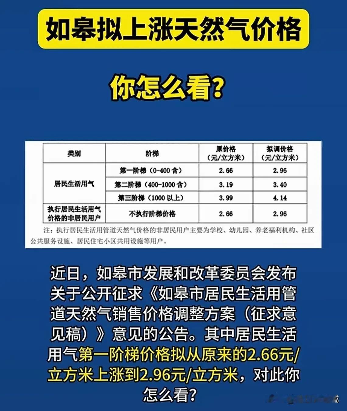 气也涨价了！最近又在换表？这是要双重保险吗？

最近一段时间，南通有部分小区的业