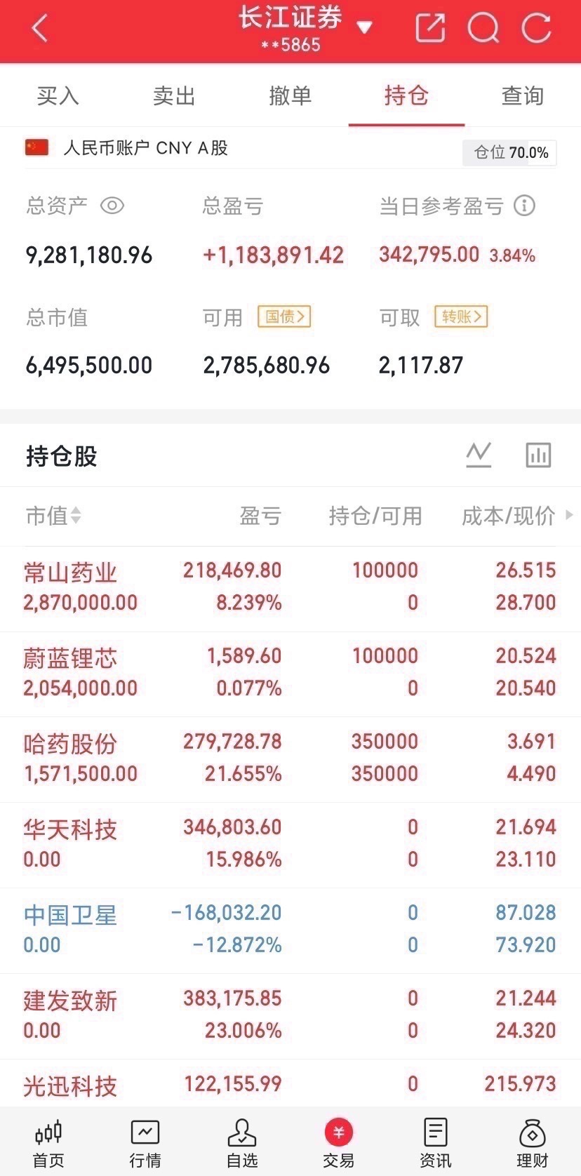 2026.7.15晚间上市公司热门事项公告【一】：一、热门事项公告：1、精测电子
