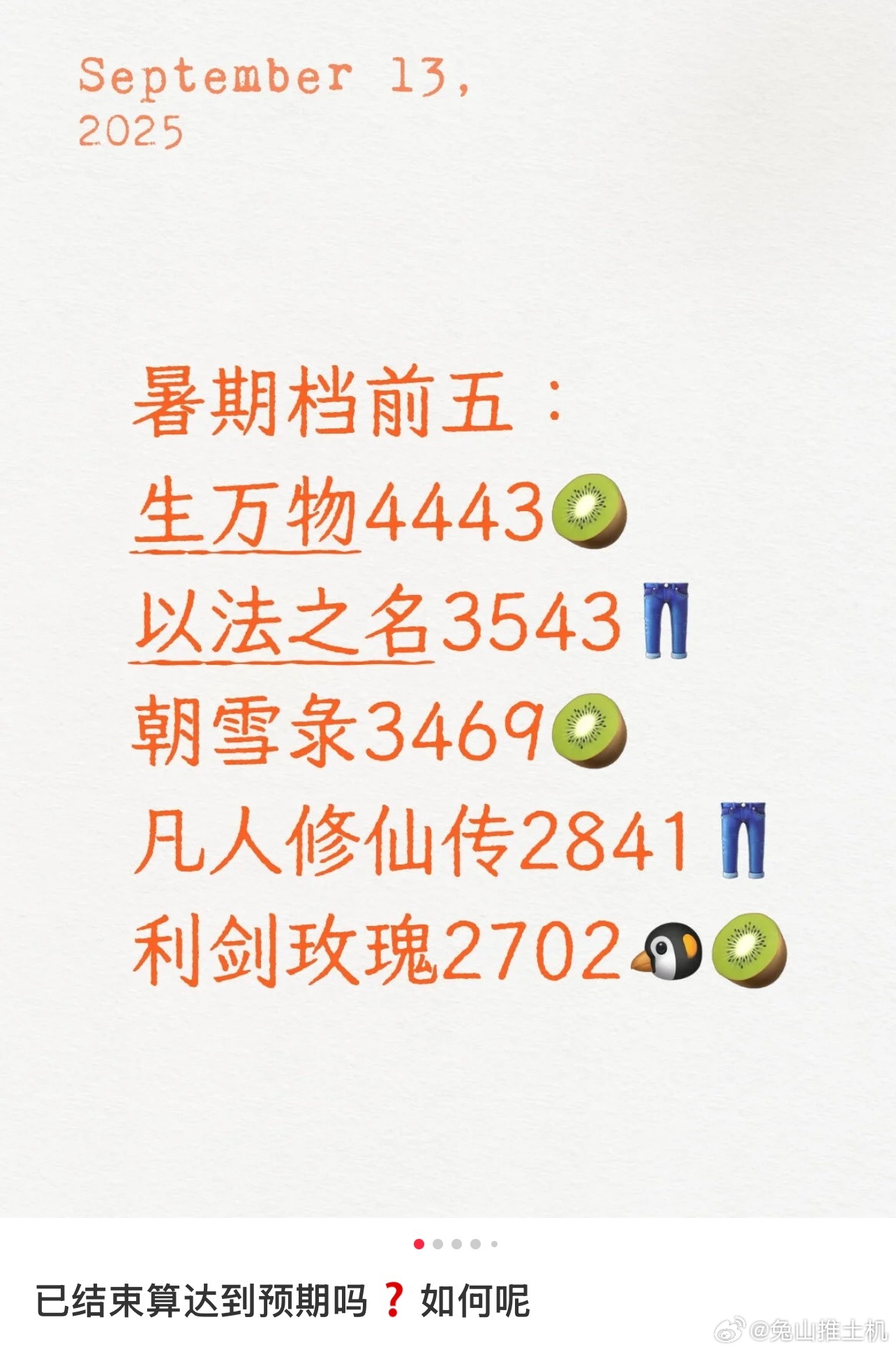 这么一看腾讯换人以后眼光真不咋地，靠一个联播剧上榜，要想下一个阶段上榜，应该靠的