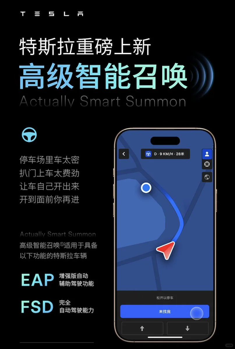 新闻：特斯拉中国正式宣布在中国推出Actually Smart Sum...