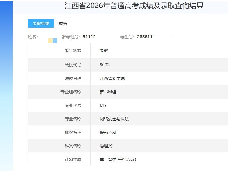 别人家的儿子上岸了!以后与锄头、脸朝黄土、背朝天说拜拜了!成功升阶级了。
羡慕也