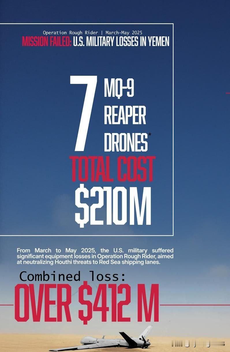 ❗️🇺🇸美国海军将与胡塞武装作战造成的压力列为主要原因

美国海军公布了对“