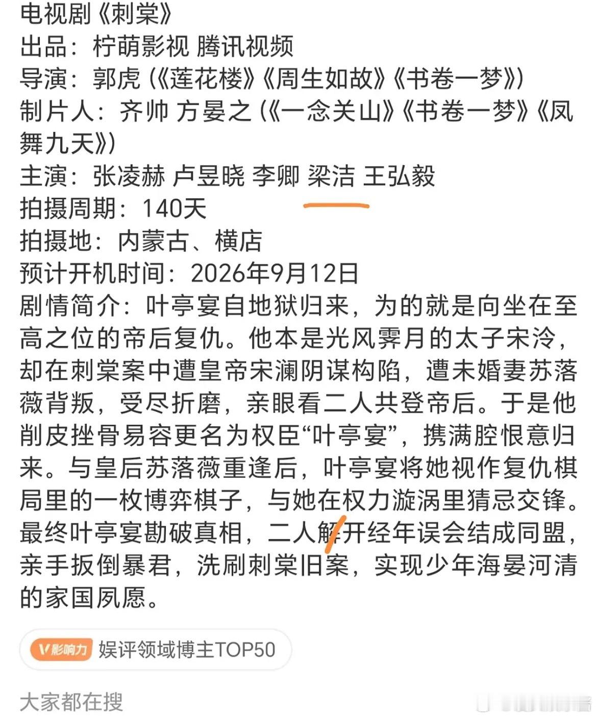 梁洁已经沦落去演卢昱晓的女二了吗？ 
