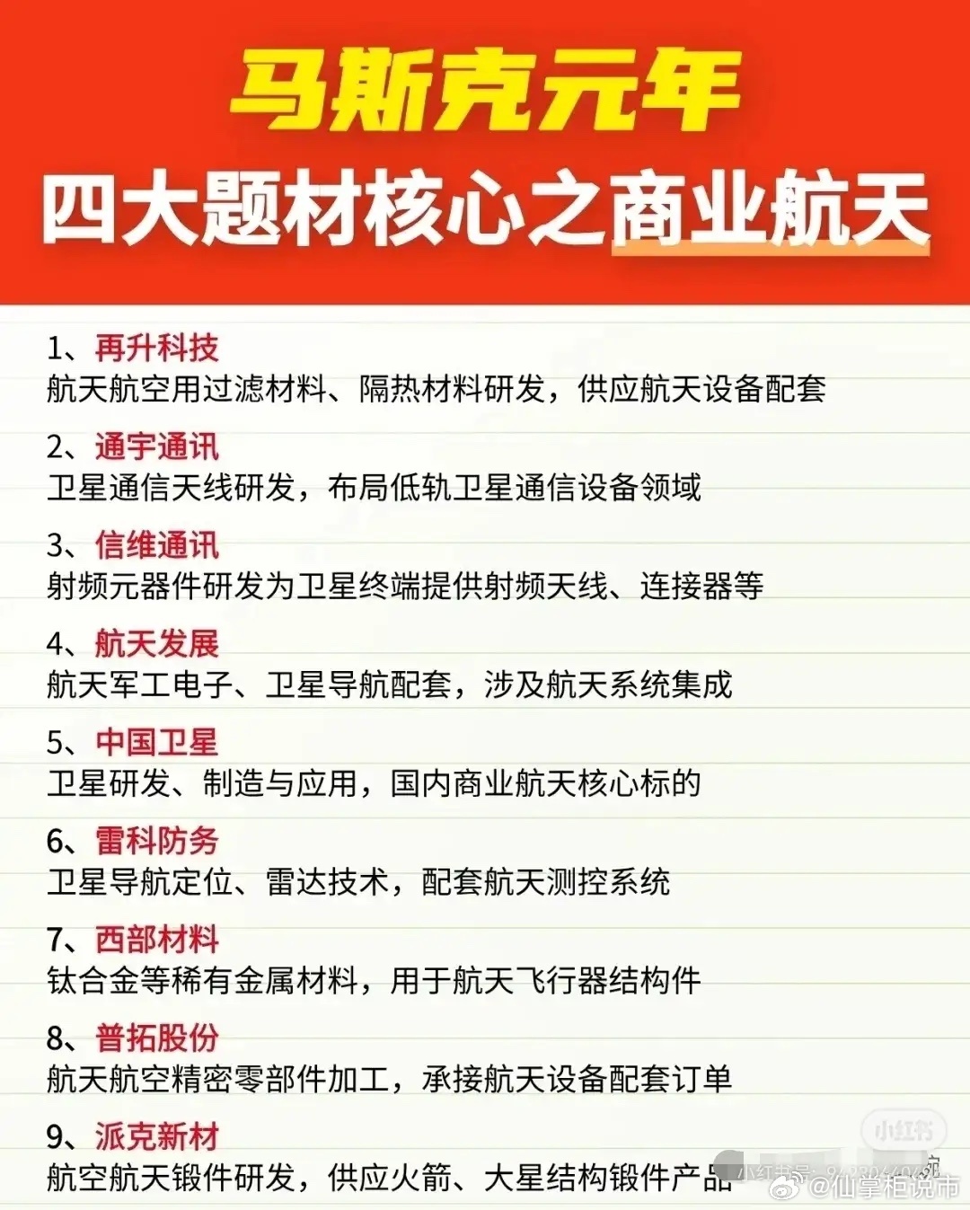 四大题材核心标的，大家认同吗?一、商业航天1. 再升科技：航空航天过滤/隔热材料