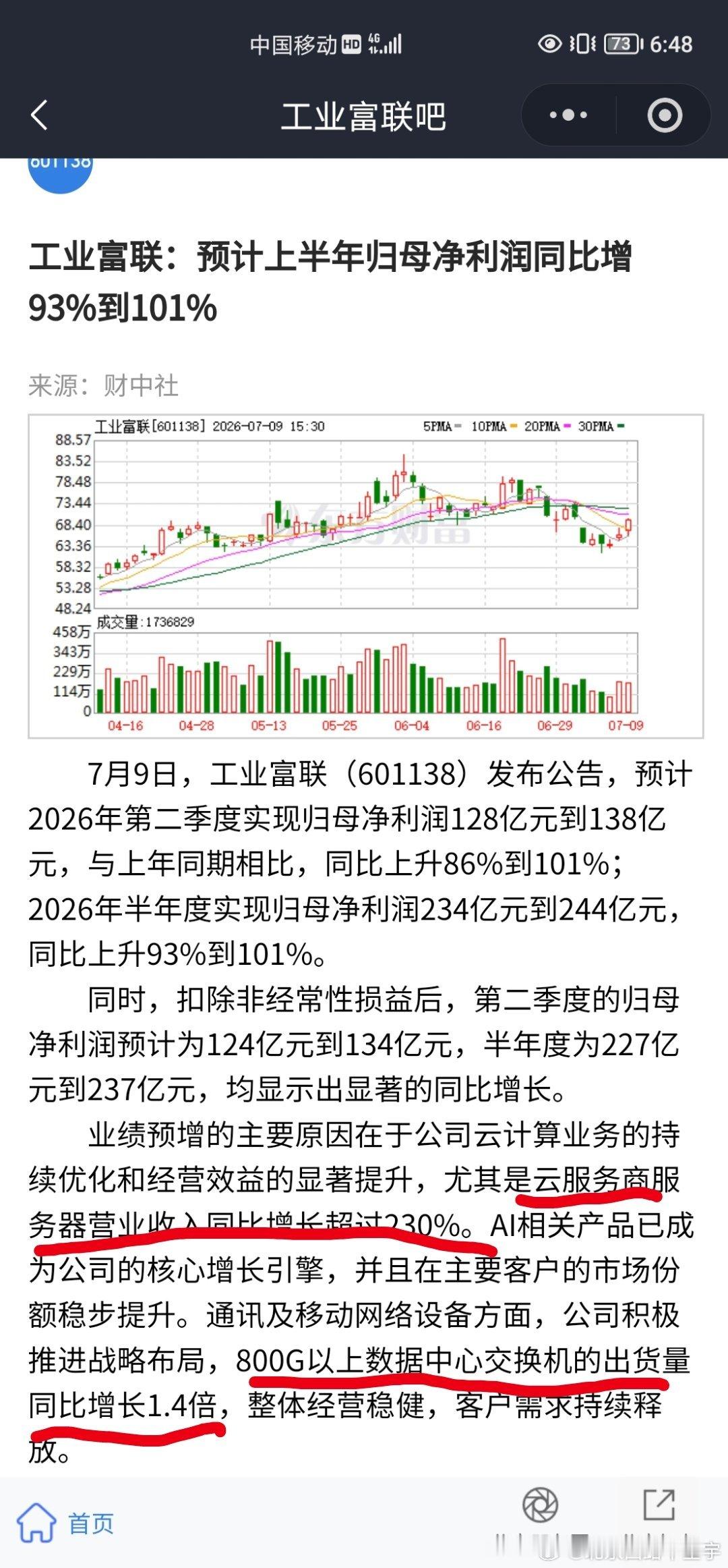 交换机+服务器的工业富联业绩也来了这边几大权重股，没公布的已经没有影响了，明天继