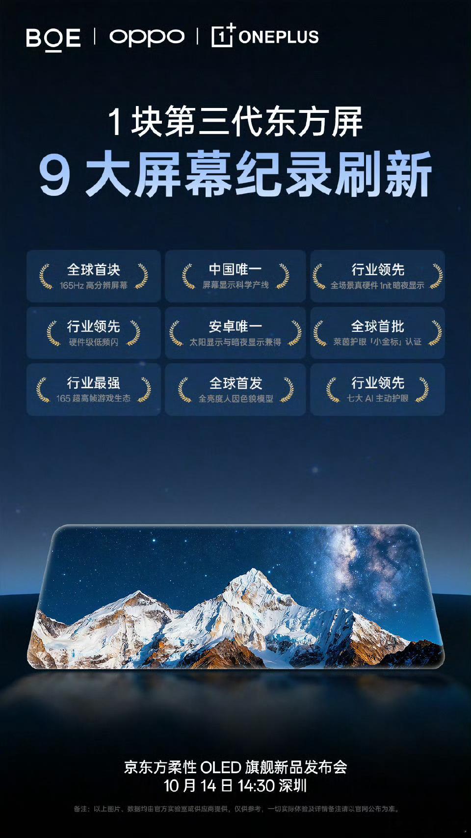 一加15屏幕9大记录刷新。 ​​​