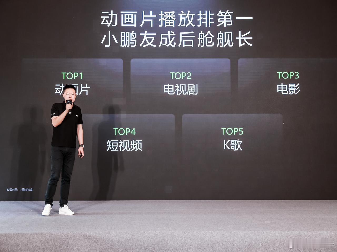 果然大屏最后的归宿都是播放动画片，小鹏X9的也不例外。#中国首份纯电MPV用户报