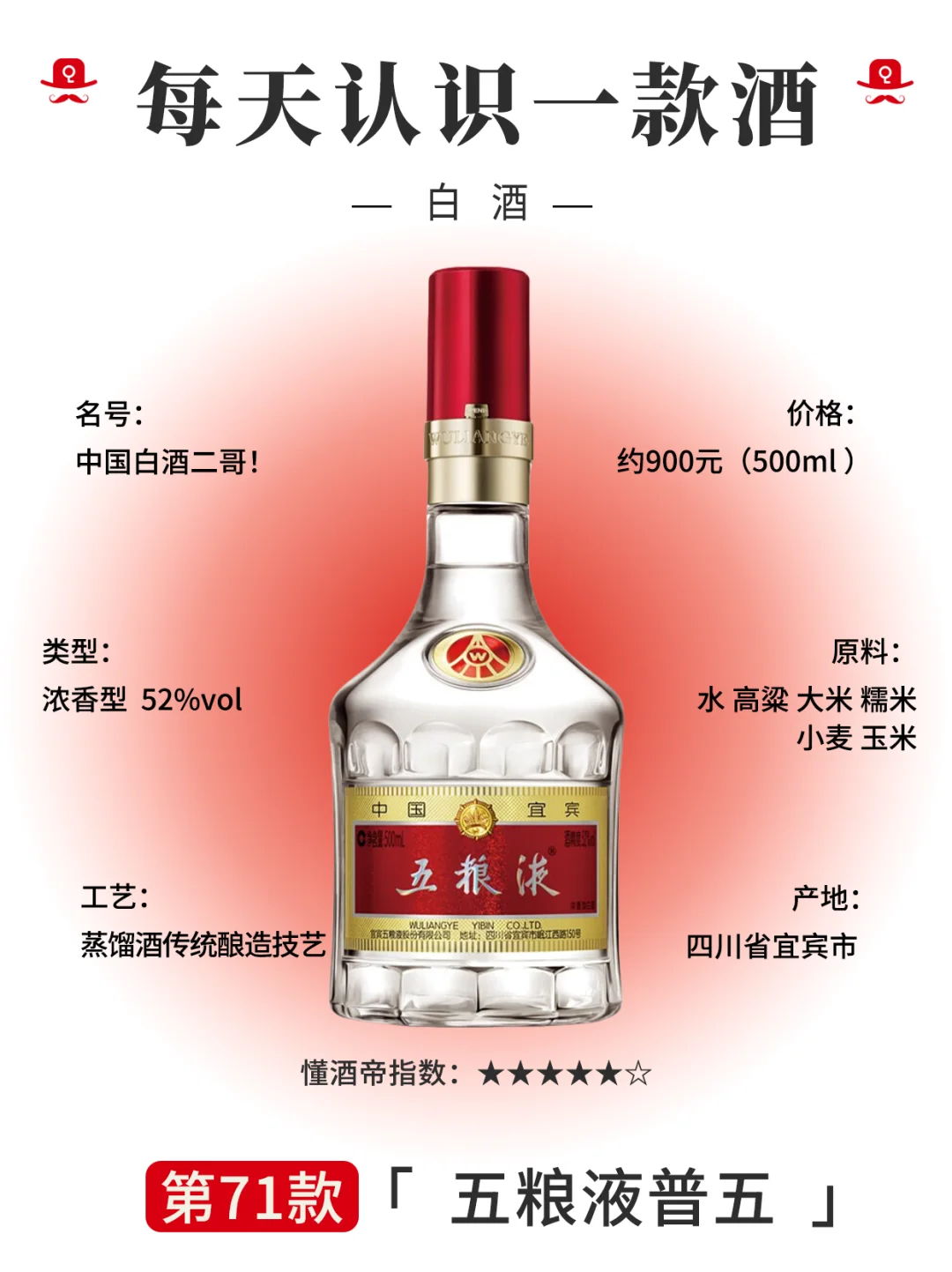 每天认识一款酒〡五粮液🍶中国白酒二哥‼