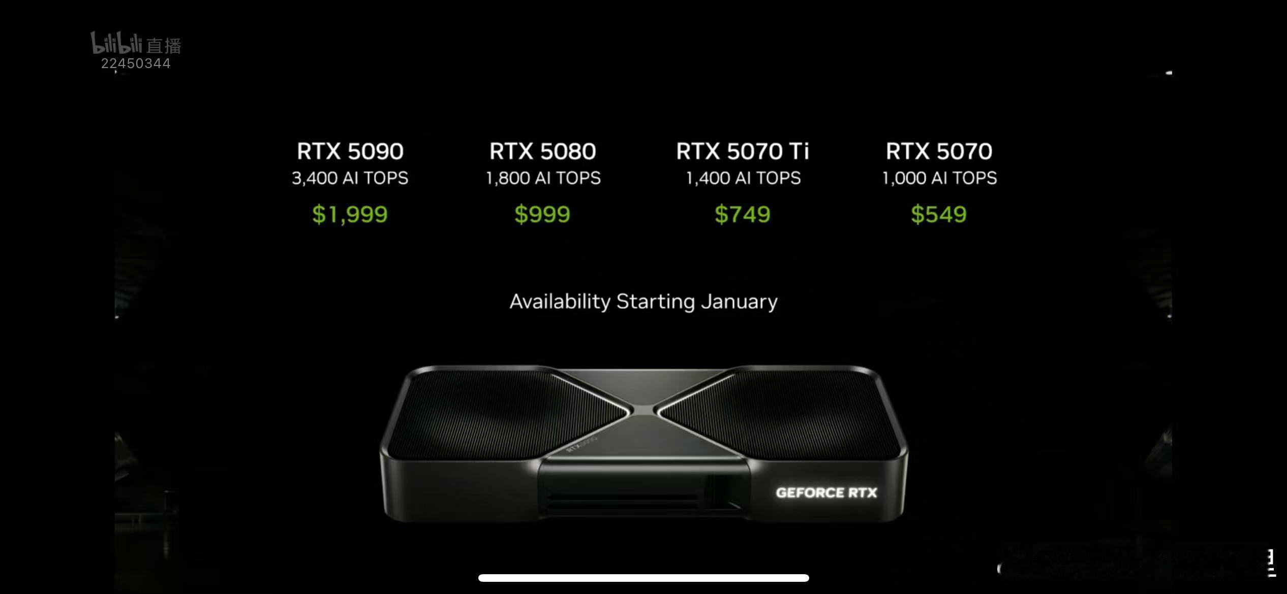 NVIDIA RTX 50系显卡价格公布！RTX 5090  1999美元RTX