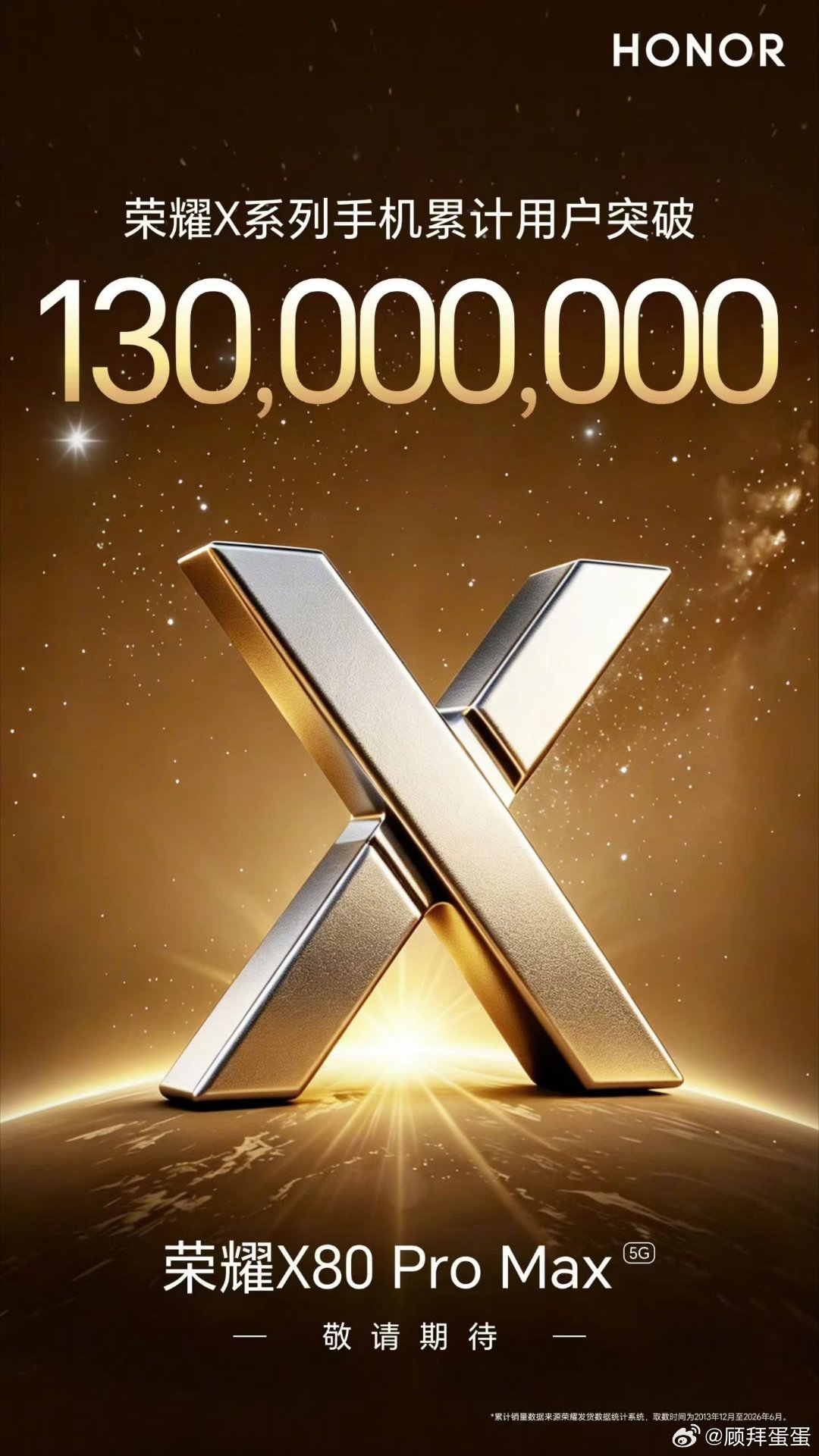 每10个用户，就有一个选择荣耀X系列1.3亿用户确实牛逼 