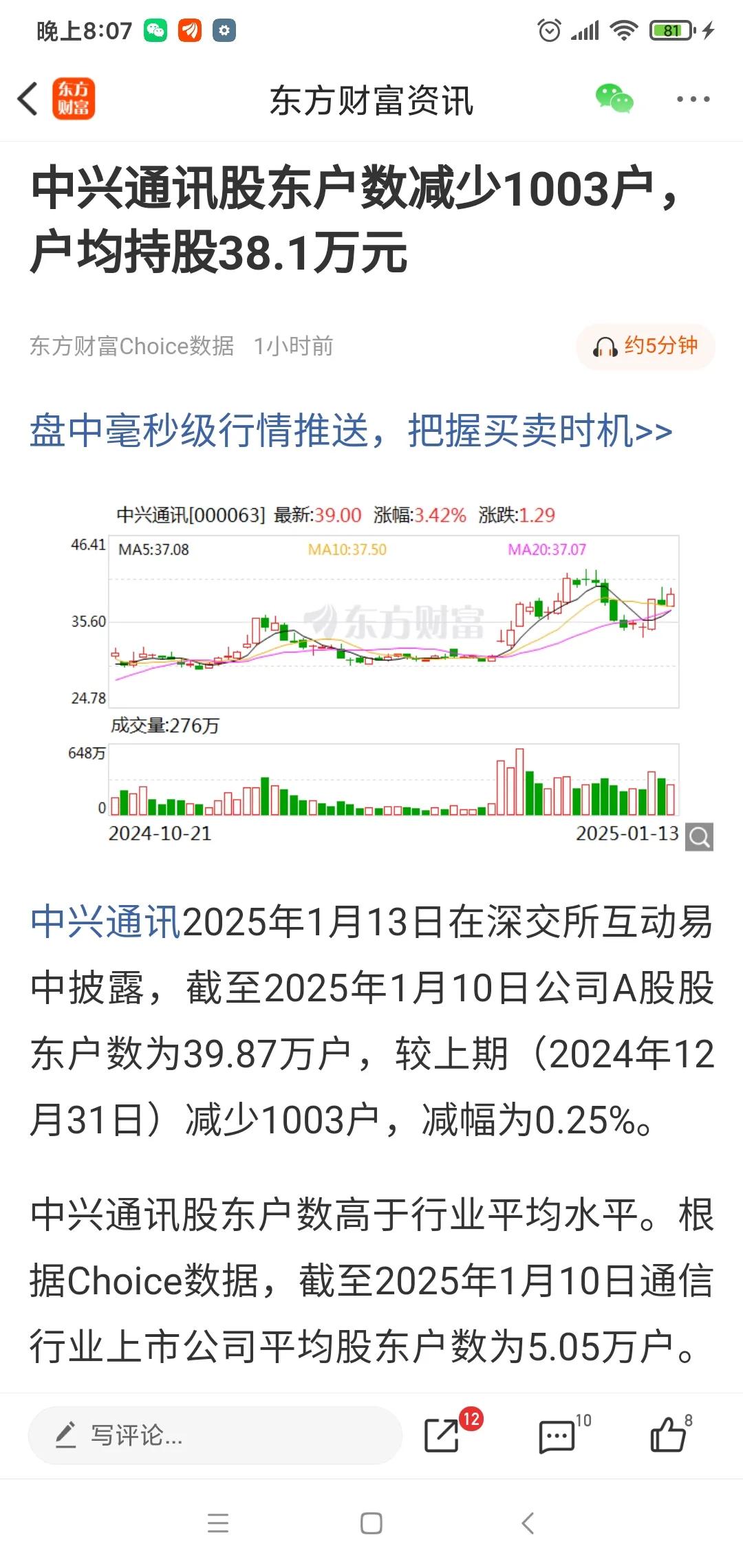 中兴通讯董秘互动:近十日中兴股东户数又减少1003户！

董秘互动消息: 12月