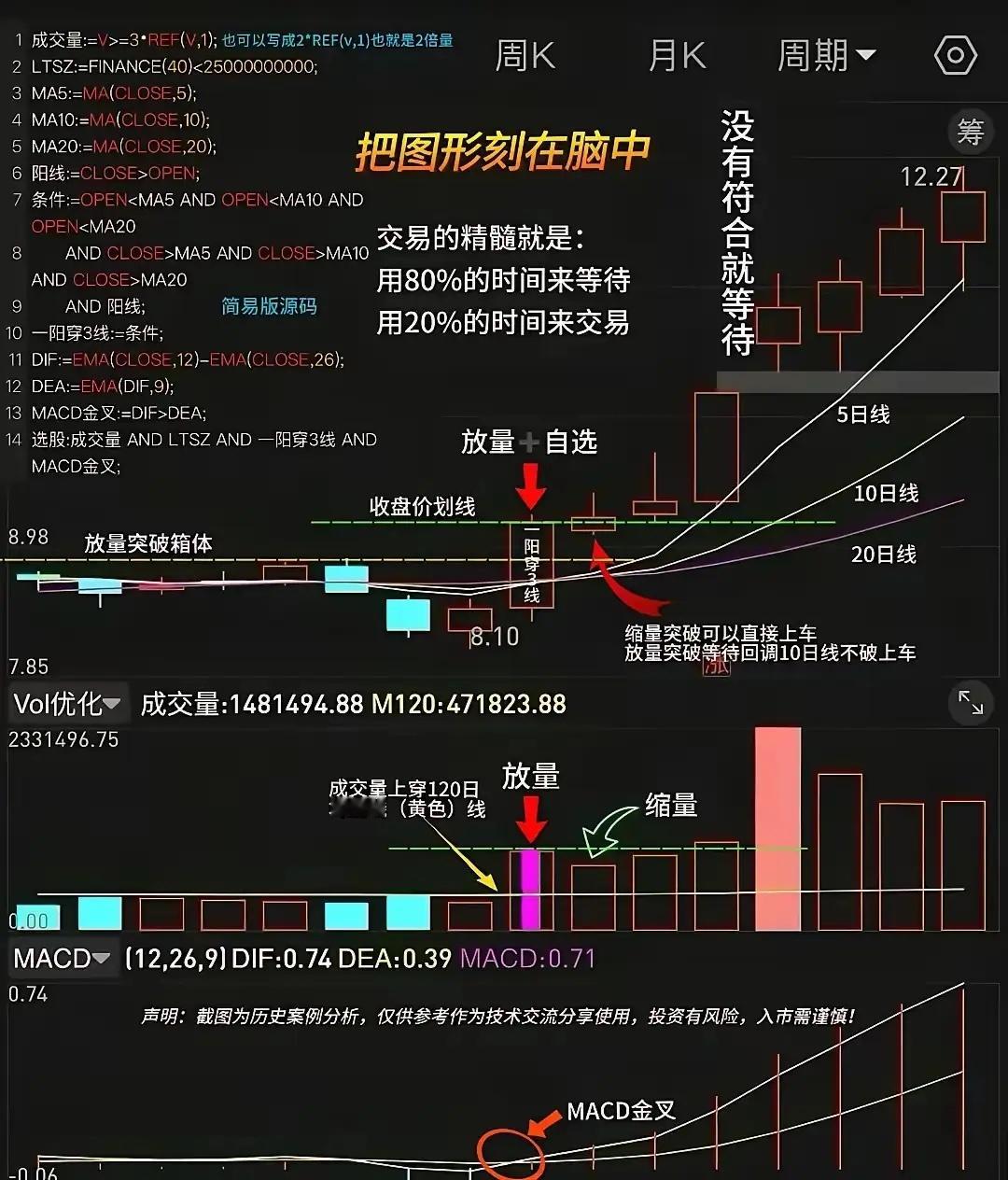 主力最头疼的两种散户 真正在股市里活得最稳、主力根本洗不掉的，从来不是会抓涨停的