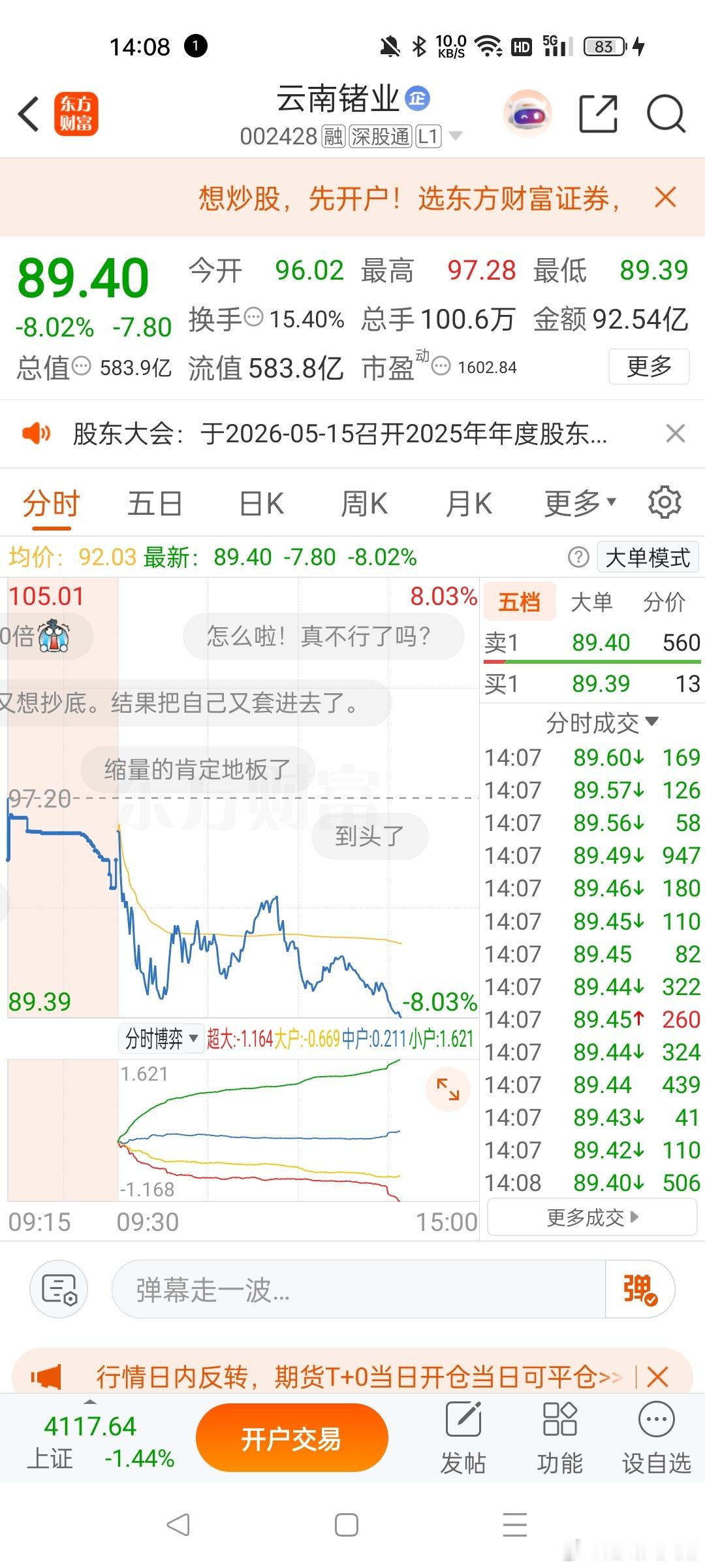 大盘这样谁顶得住呀 