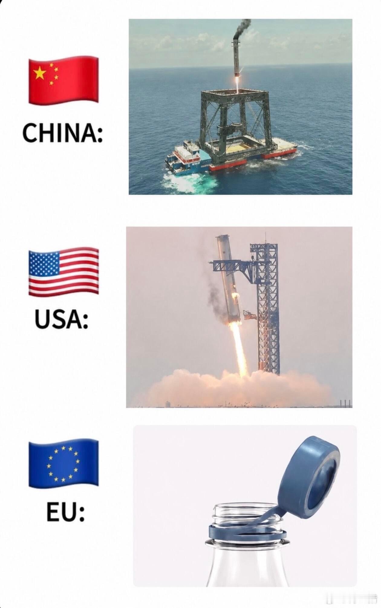 中美欧航天发展现状 