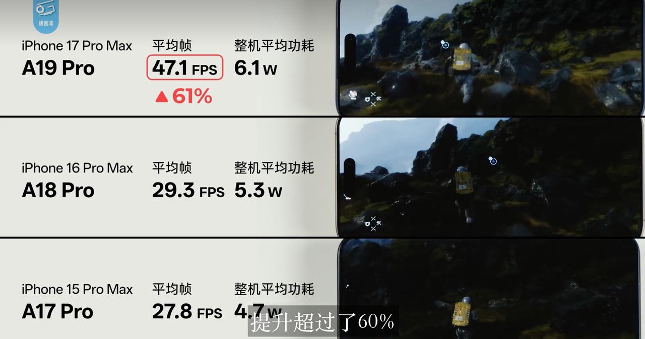 极客湾的测试也印证了，苹果就是非常离谱的把散热用来降低机身温度了。没有用散热来提
