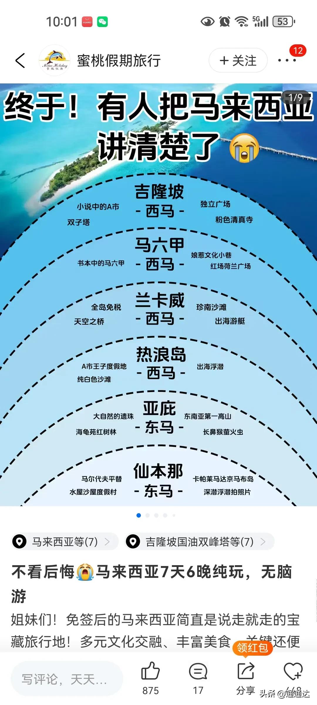 一图把马来西亚说清楚