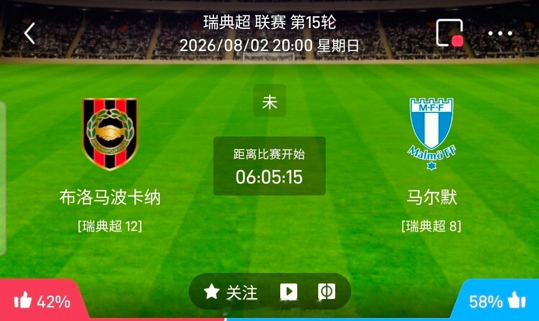 【足球】周日004瑞典超方向：布鲁马波卡纳vs马尔默瑞典超：布鲁马波卡纳VS马尔