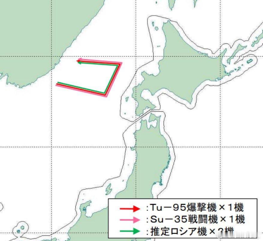 21日 ，一架俄罗斯轰炸机（Tu-95）、一架战斗机（Su-35）以及两架疑似俄