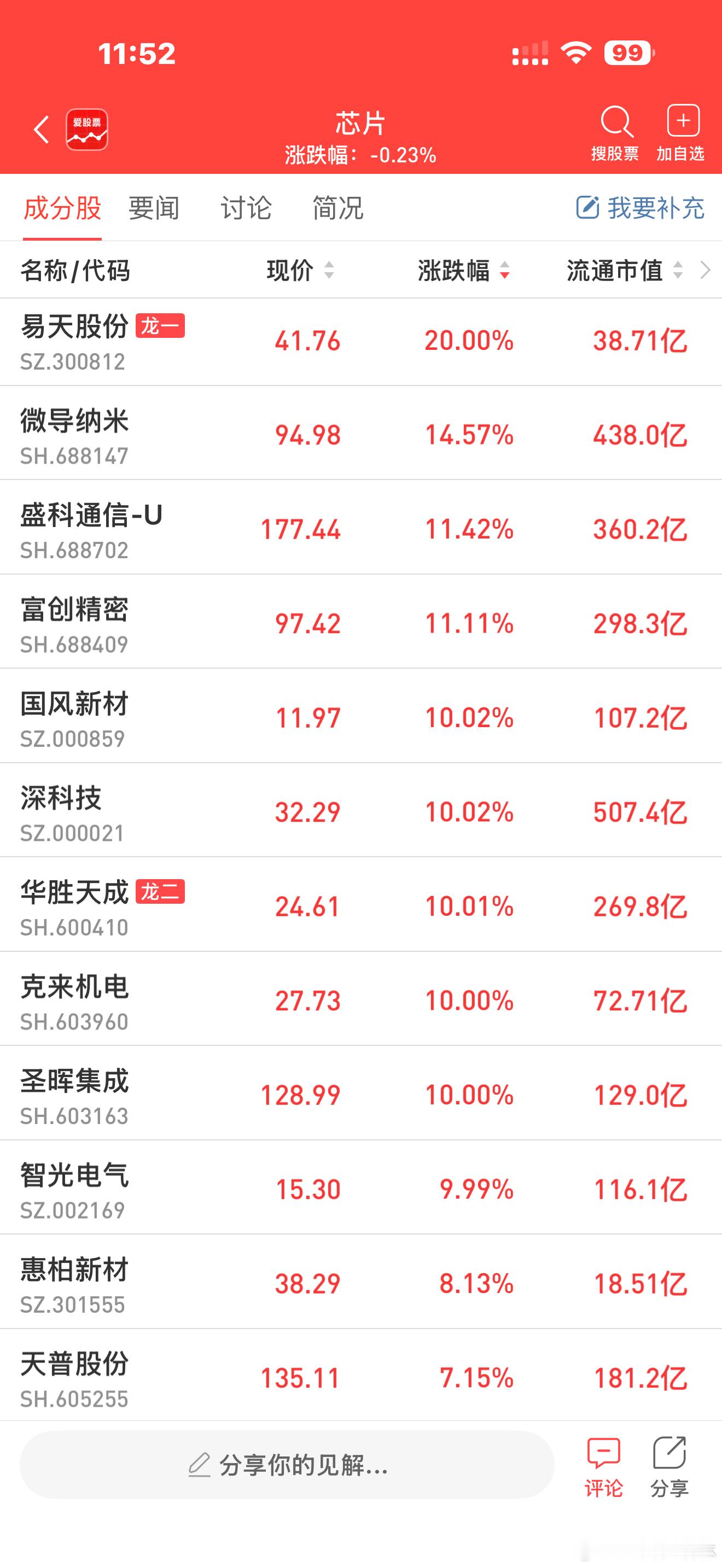 a股芯片芯片 【AI 热潮带动芯片需求 韩国2月上旬出口大幅增长】尽管美国关税政