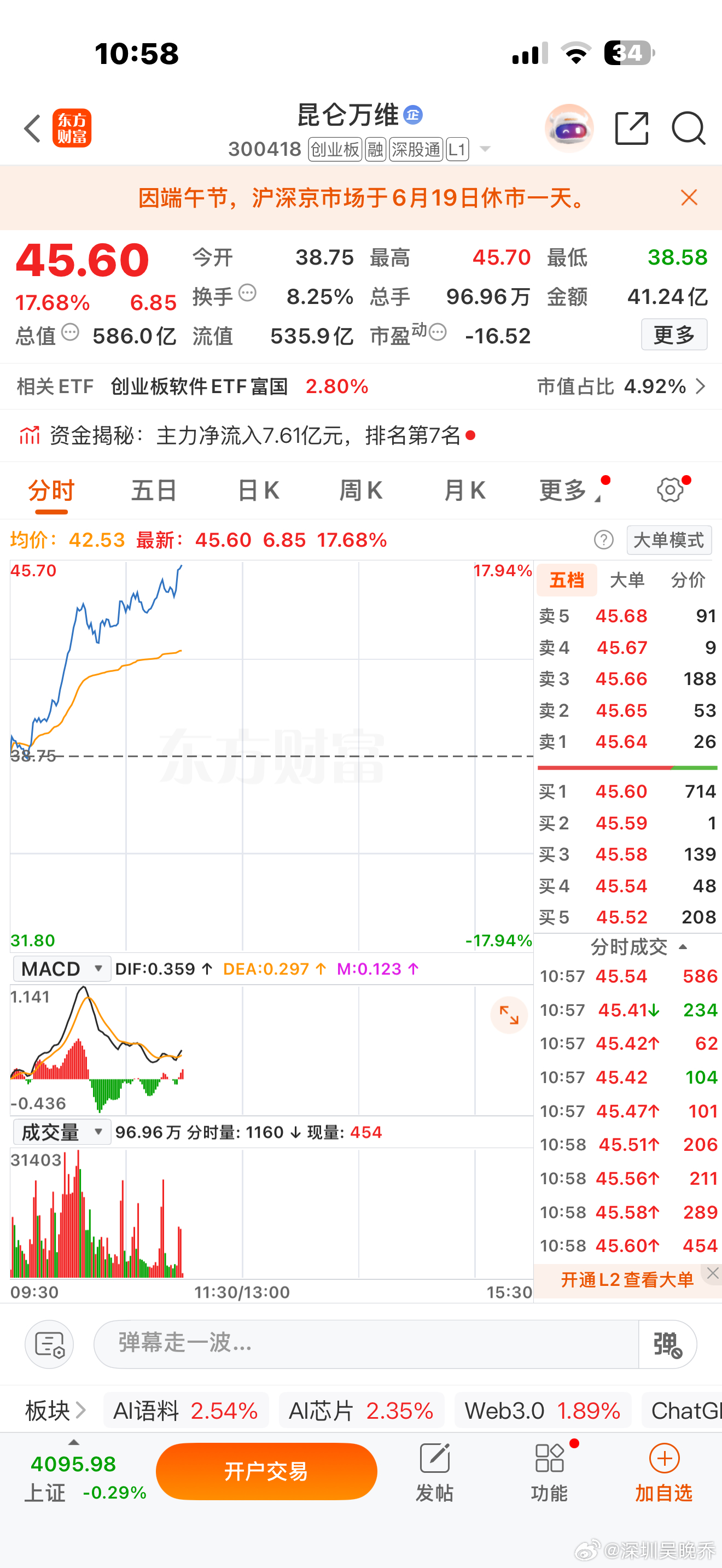 你必须涨停，我的易点天下才有机会呀，