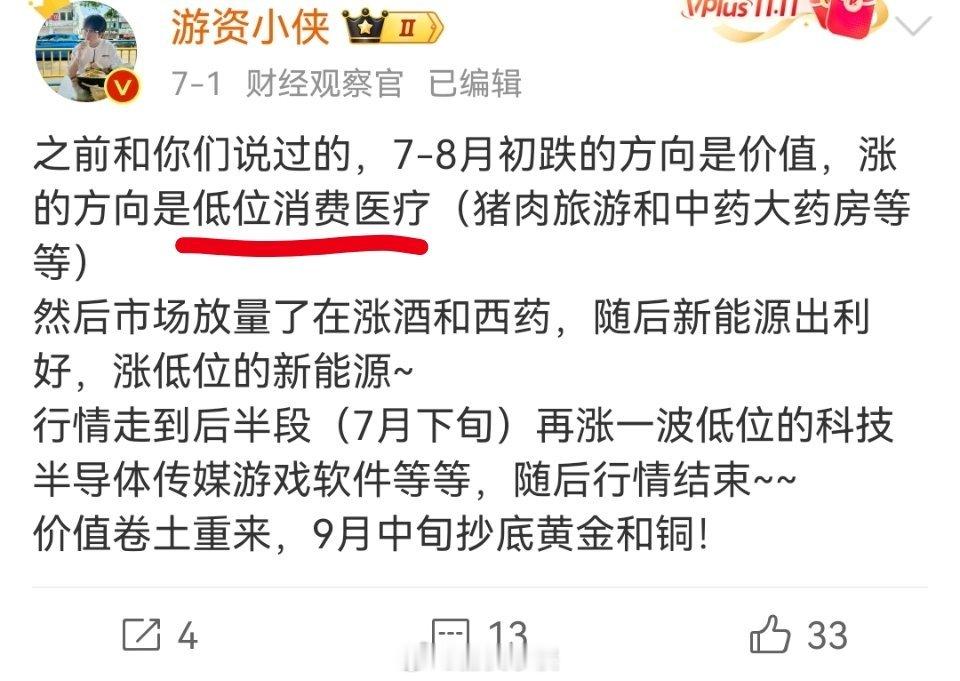 消费今天起来了，就看接下来是不是这个剧本了，距离7月结束还早！ ​​​