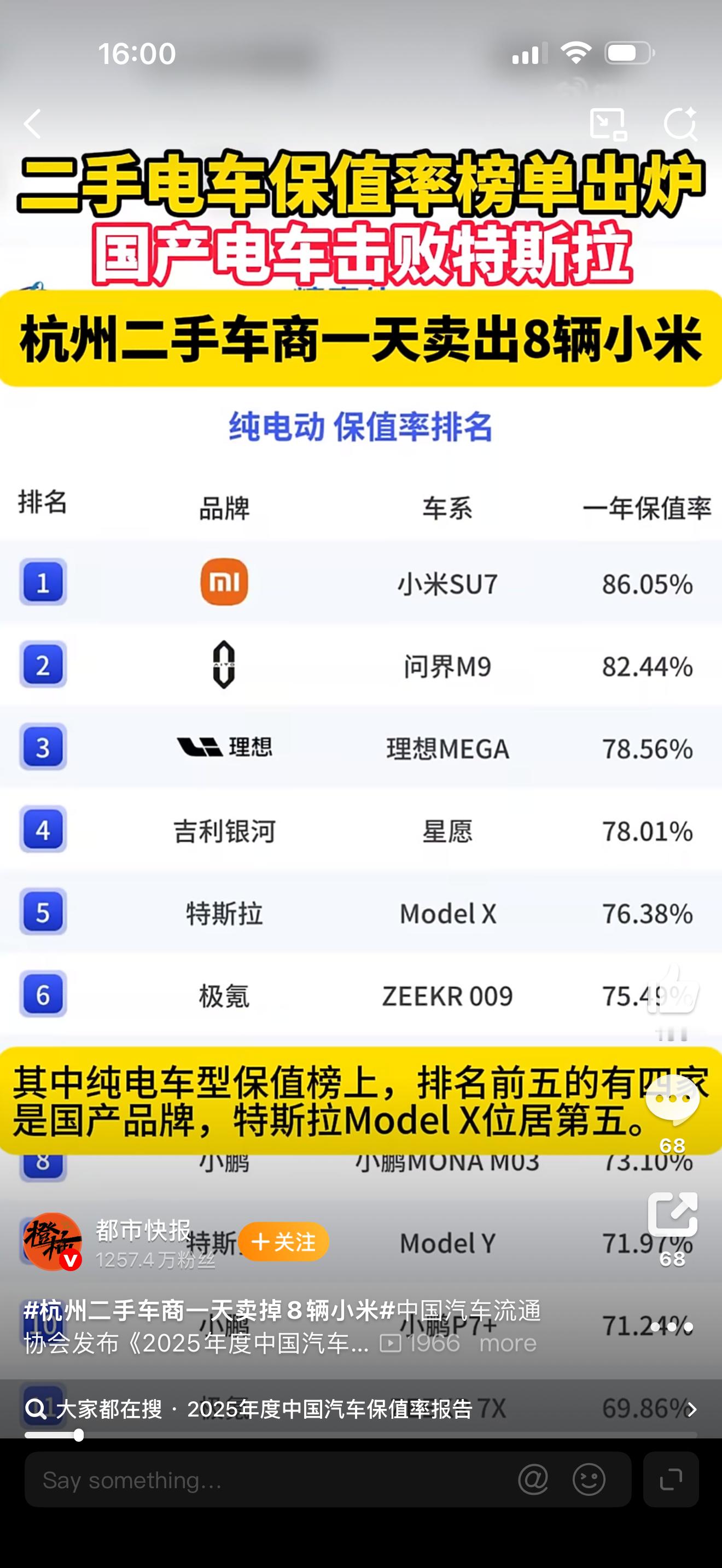 杭州二手车商一天卖掉8辆小米之前不是说亏钱吗？这不框框挣钱了？你看单一车型、一天