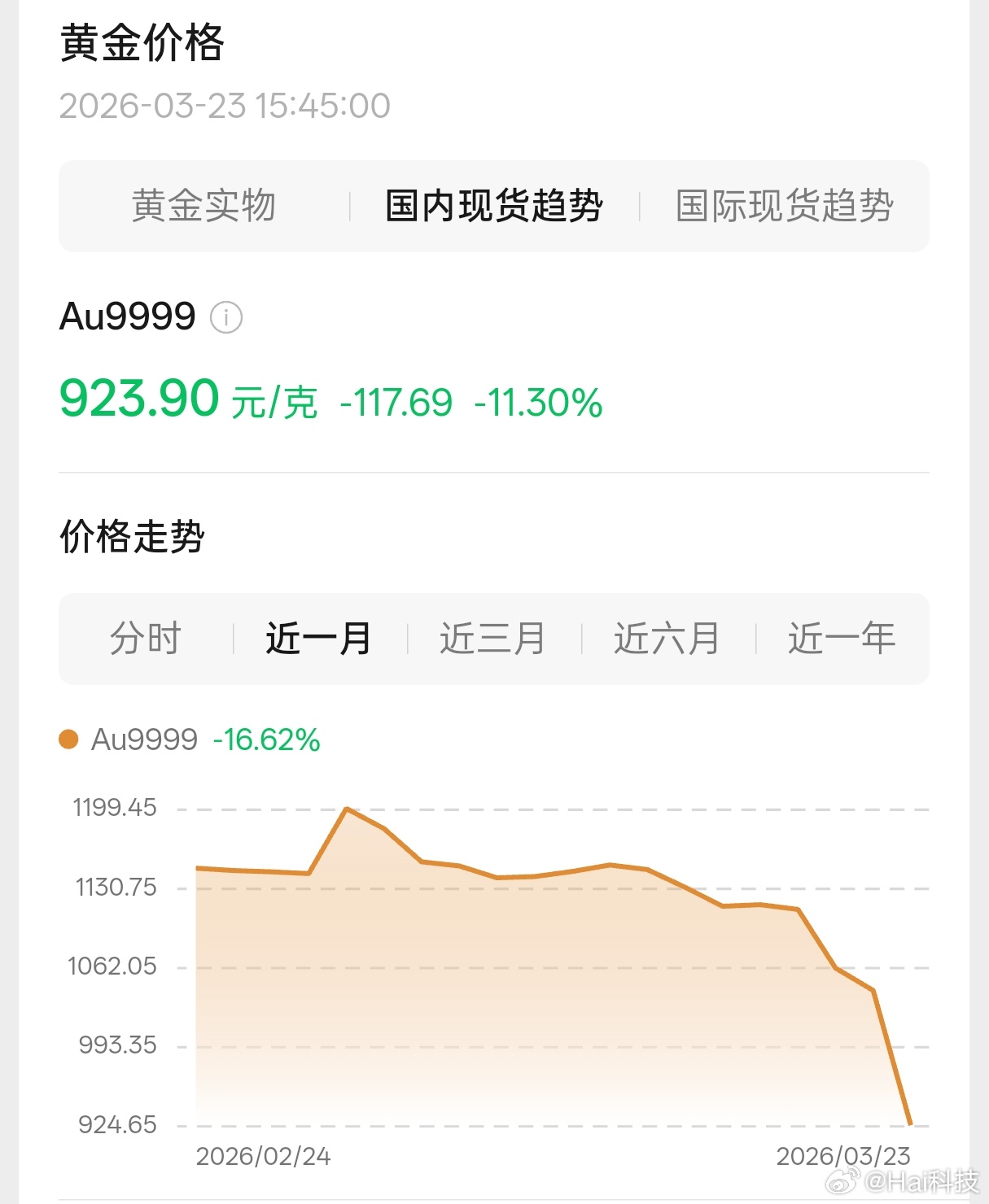 黄金商家就别出来说话了，你们做生意的知道黄金一直在浮动，一天一个价，金饰卖出去能