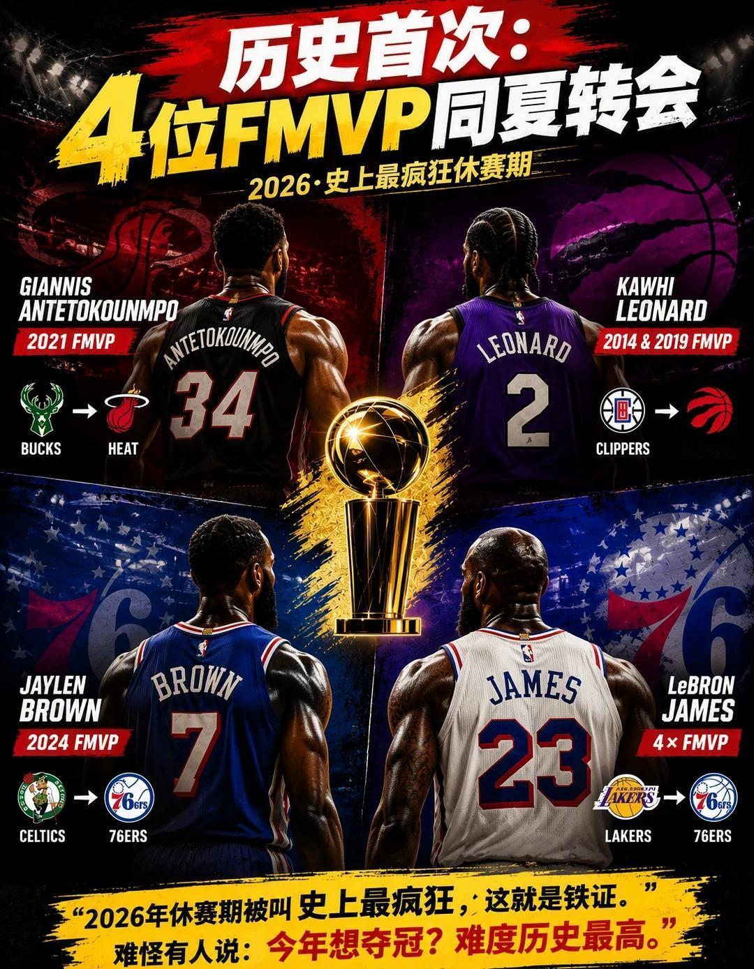 历史首次：4位FMVP同夏转会!
2026休赛期，四位FMVP同时换队、NBA史