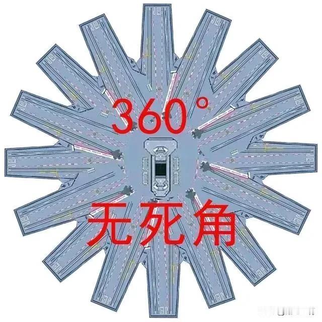 航母可以这样设计，飞机起飞的时候航母平台直接转起来，利用离心力就能把飞机甩出去，