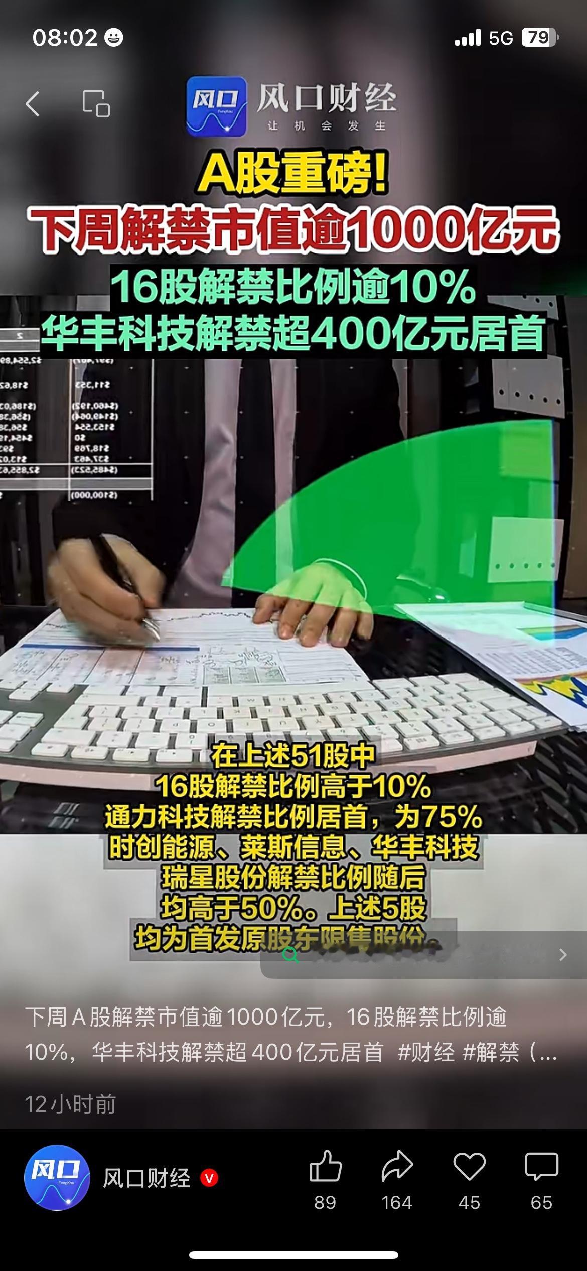 A股下周迎来大考验，超千亿市值股票集中解禁
6月29日到7月3日，一共有51家上