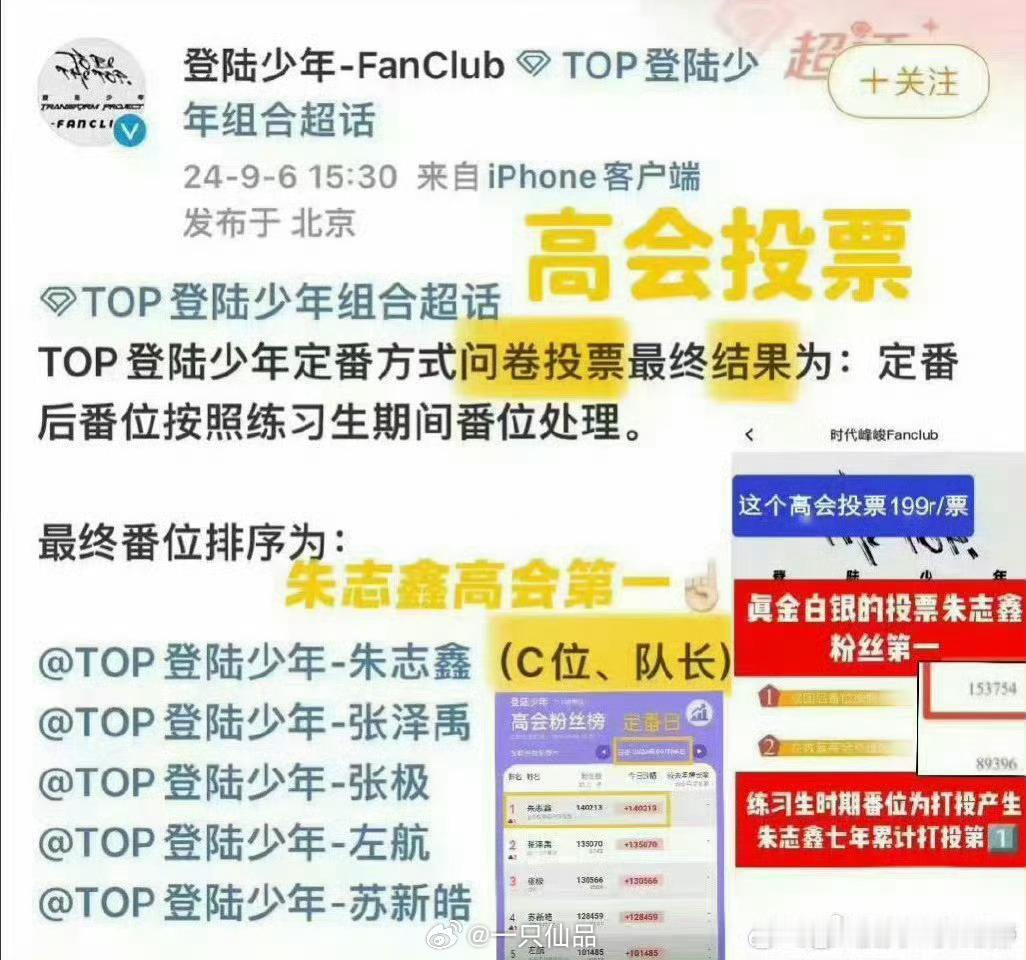 TOP更新站位朱志鑫永C啊，不尊重番位就解散，放朱志鑫单飞 
