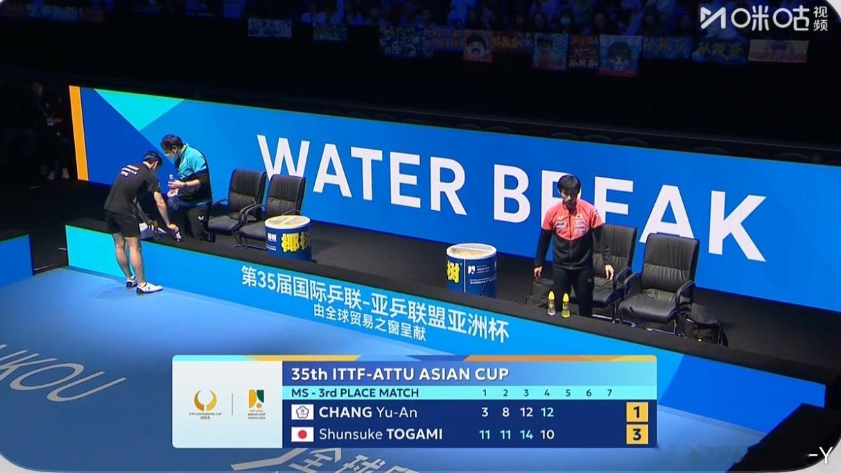 户上隼辅3-1张佑安小鸟王又要换衣服了 不过张佑安真是孺子可教啊 