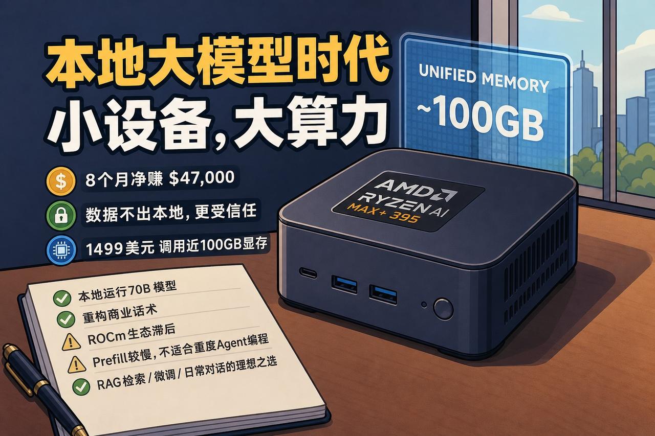 【一台1499刀的AMD盒子，如何成了AI咨询师的印钞机？】

硬件行业的变天往