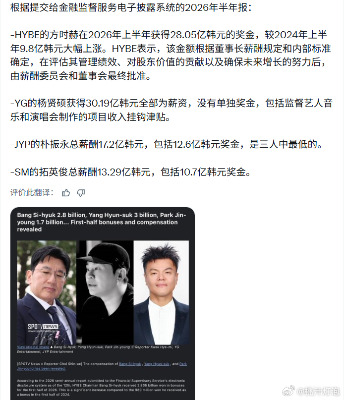 方猪谁允许你赚这么多的[费解][费解][费解] ​​​