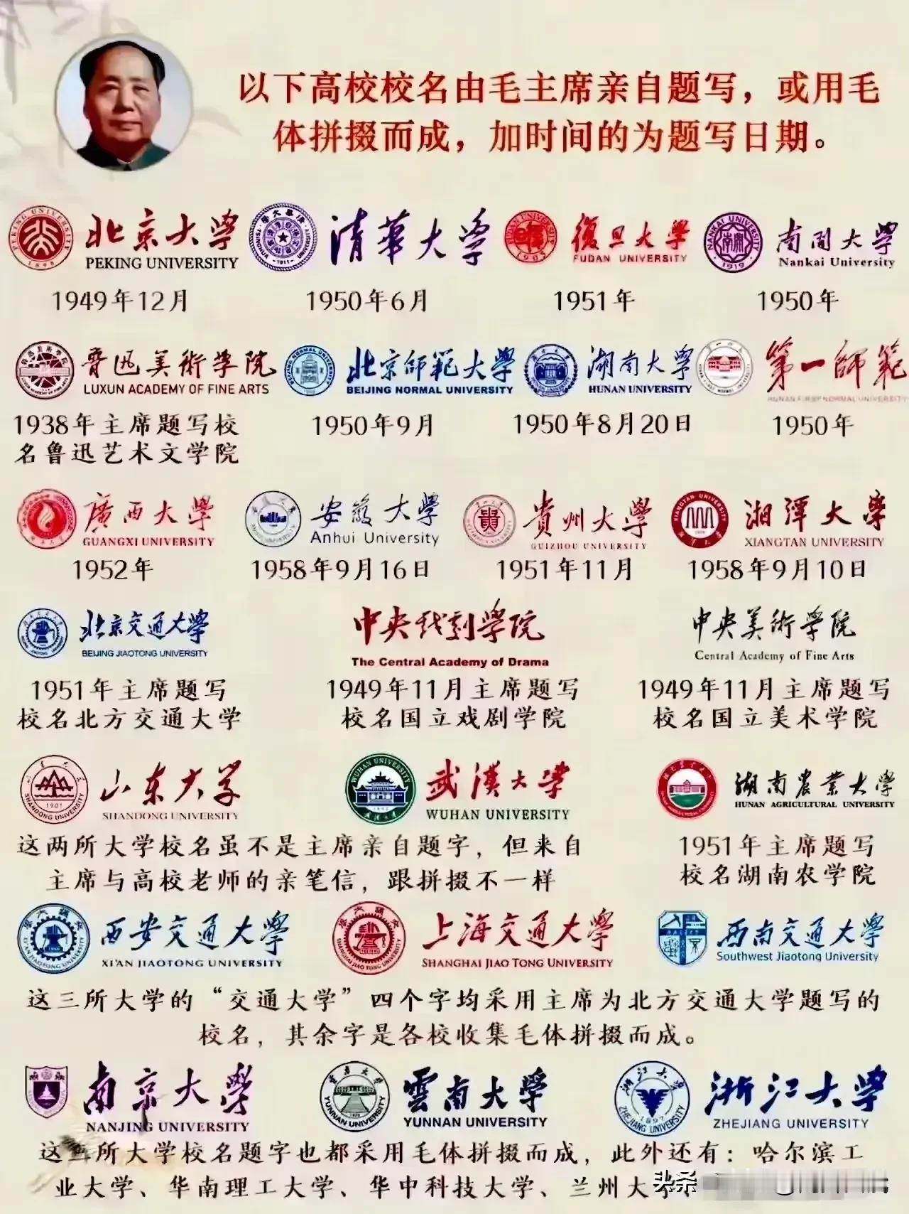 由毛主席题字的大学，看看有哪些？