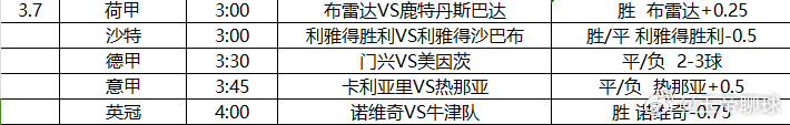 今日推荐！！！ ​​​