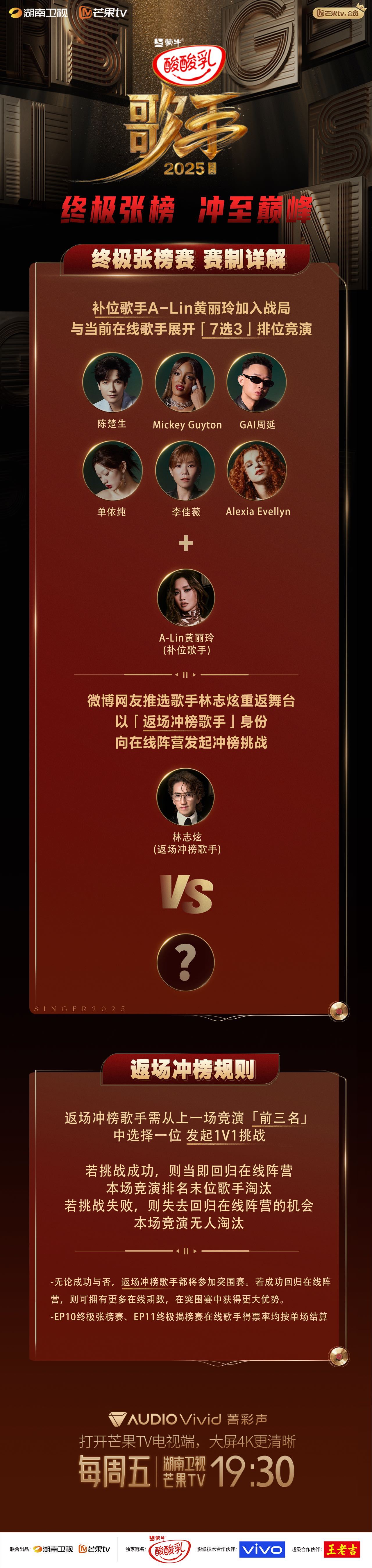 歌手终极张榜赛赛制终极张榜赛本周打响，补位和返场歌手一个不少，这场音乐大战注定精