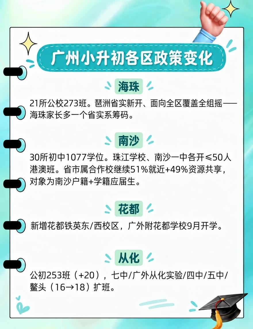 广州小升初11区变化，家长别只盯着扩班！
2026年广州小升初，11区招生变化一