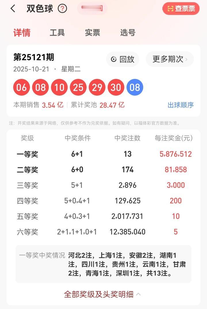 10月21号星期二，双色球开奖号码揭晓：06、08、10、25、29、30—08