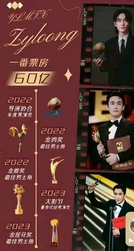 60亿票房？
朱一龙主演电影票房能突破60亿是很了不起的成绩。他在《人生大事》里