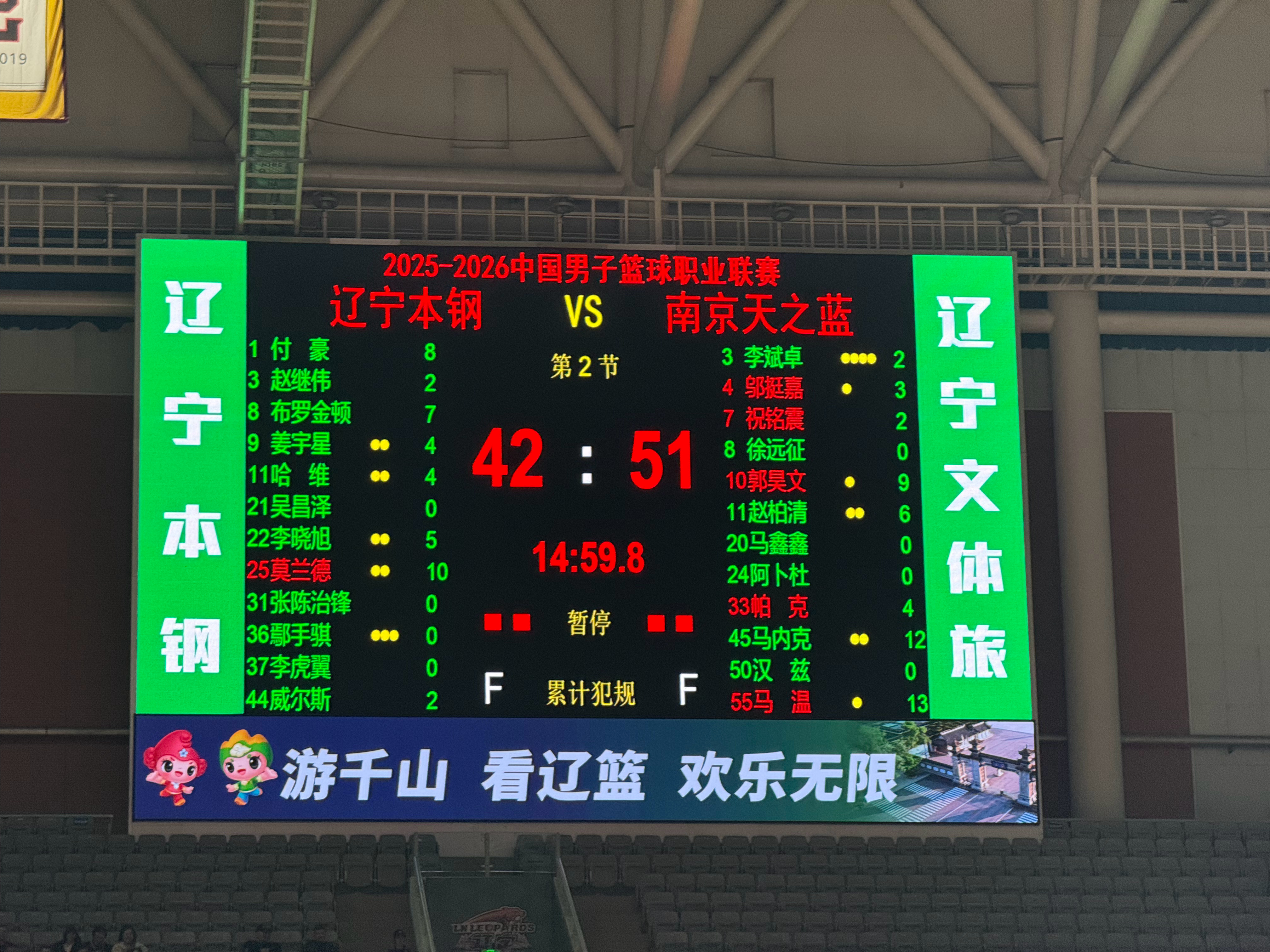 半场比分，辽宁42-51落后同曦，大家状态不对，下半场必须得调整一下。辽宁男篮v