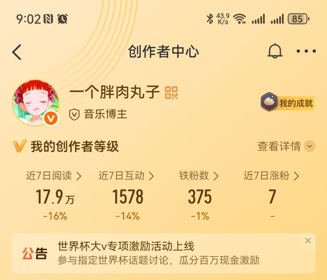 早早早安 