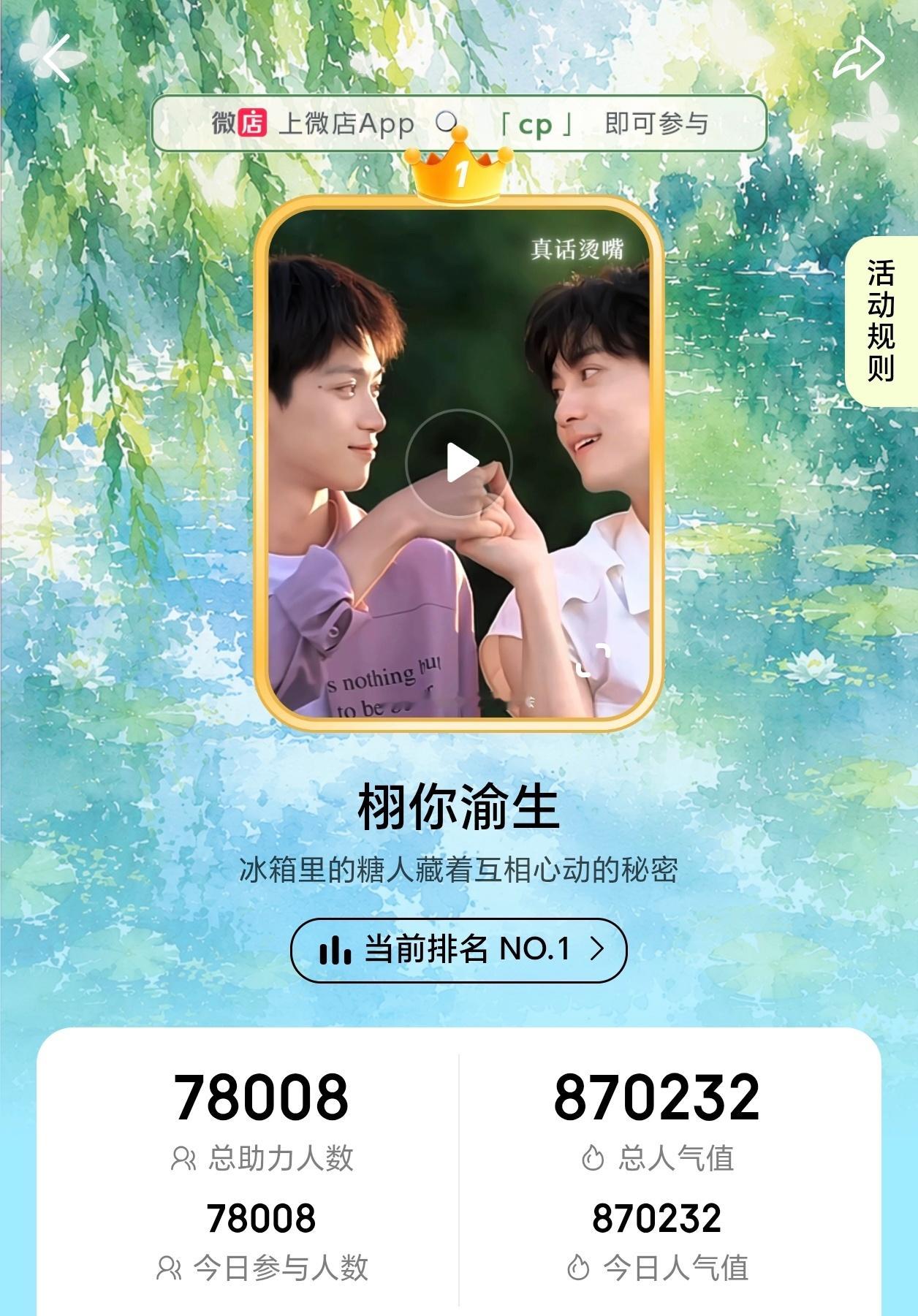 栩你渝生 🌽雷朋only展 四六级都考完了拉人拉人16:00进度78%不能提前
