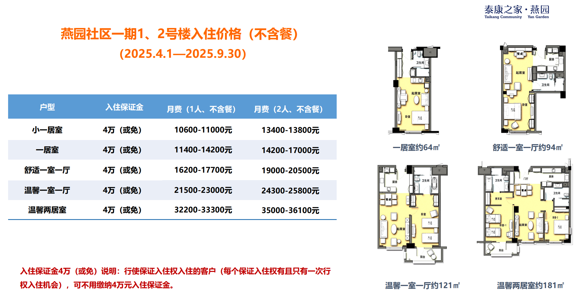 高端养老院报价让家庭望而却步月费一万起，还不含伙食费，大多数普通人根本住不起，也