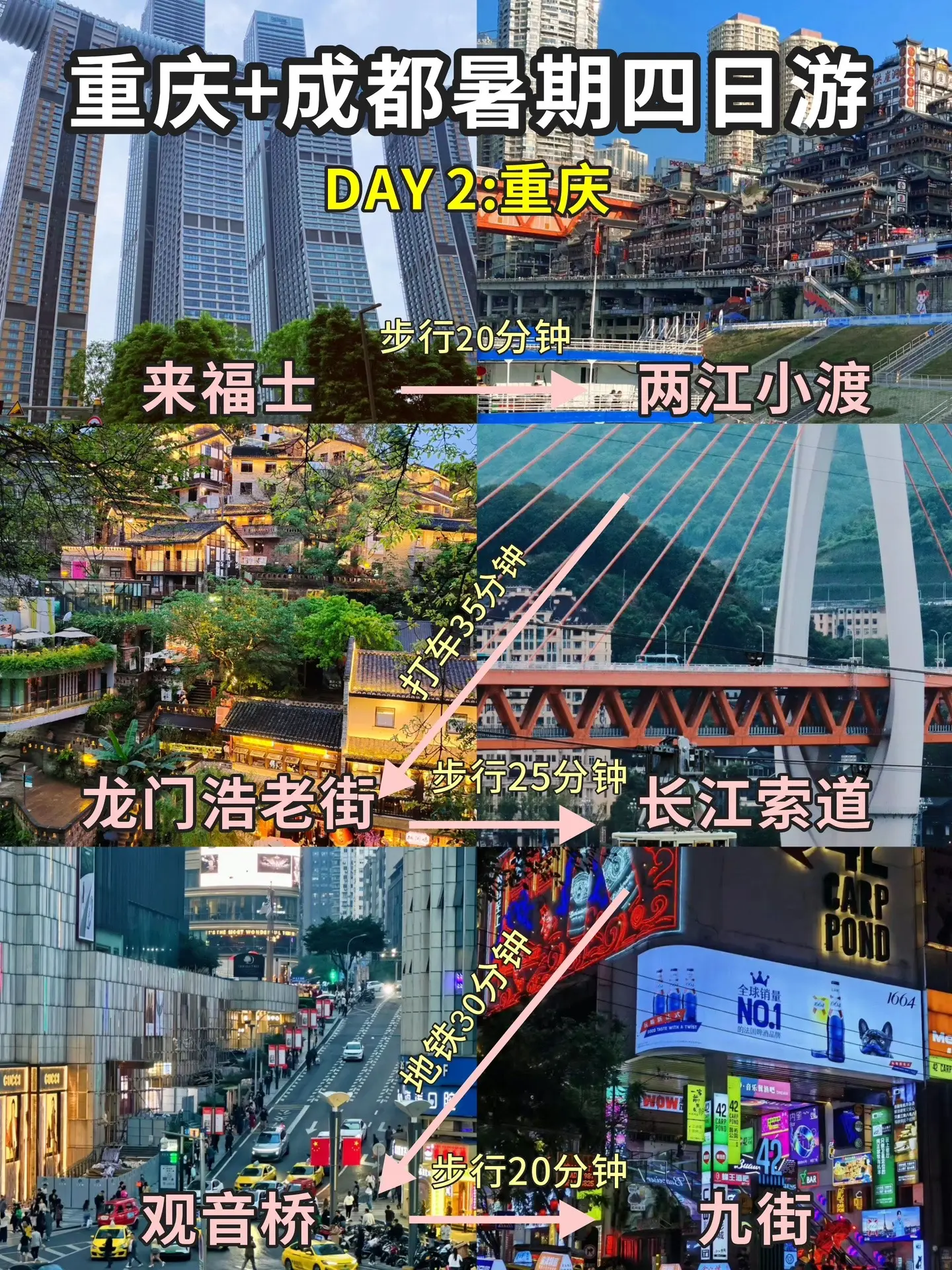 成都和重庆玩了4天！说一些真心的建议…成都和重庆的景点都有许多会踩雷...