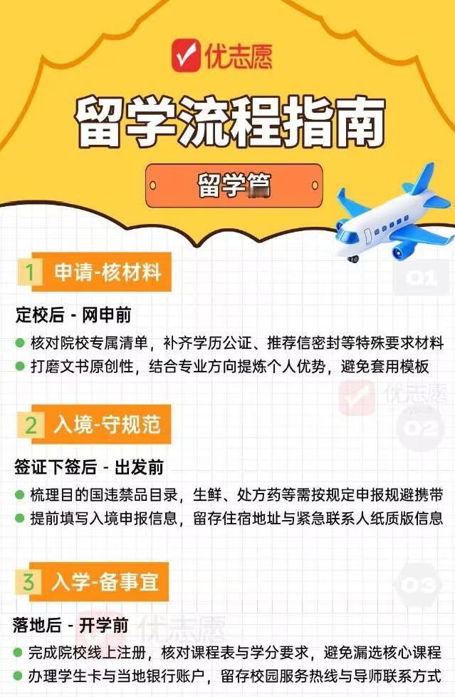 💡留学流程指南，有哪些步骤？赶紧提前了解!